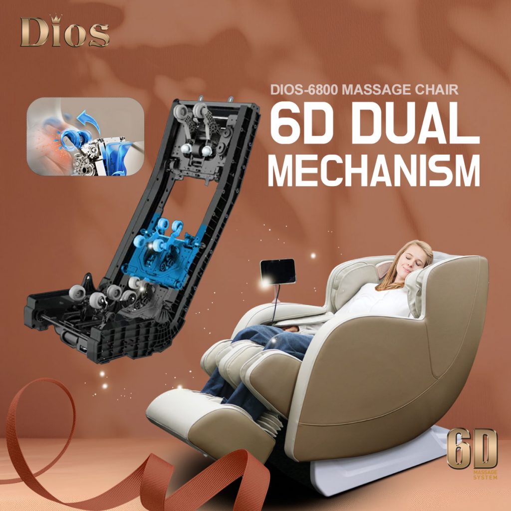 Amazon.com: 6D Dual Core (3D+3D) Roller, Air Float System