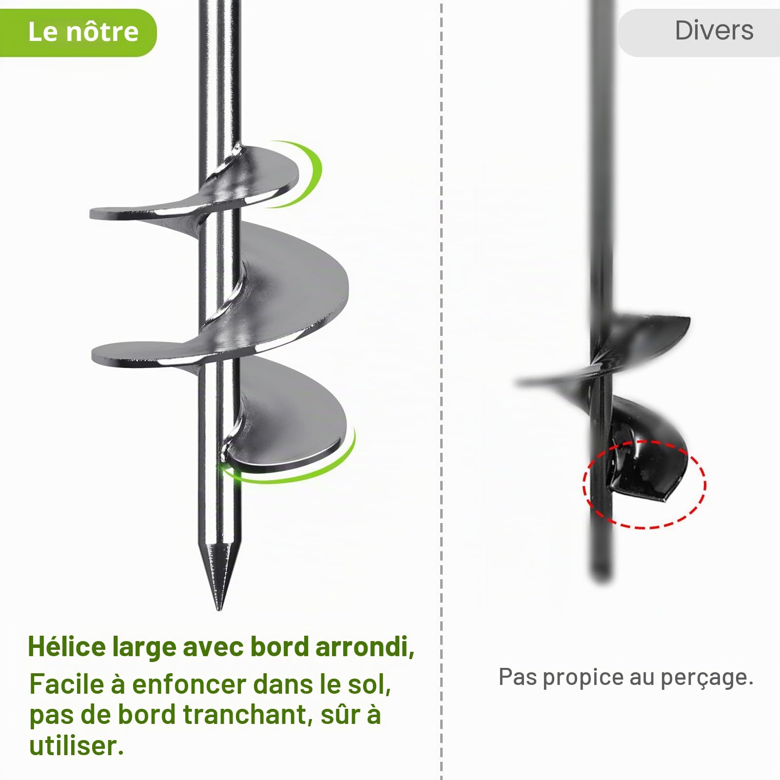 Insaga Piquet de Tente, Sardines de Fixation Lourd Ancrage de Terre Métallique, 62cm Lame Spirale Vissée dans Trampolines Kit pour Balançoire/Camping/Chien/Abri de Coiture avec Boucle Fixe, 2pcs