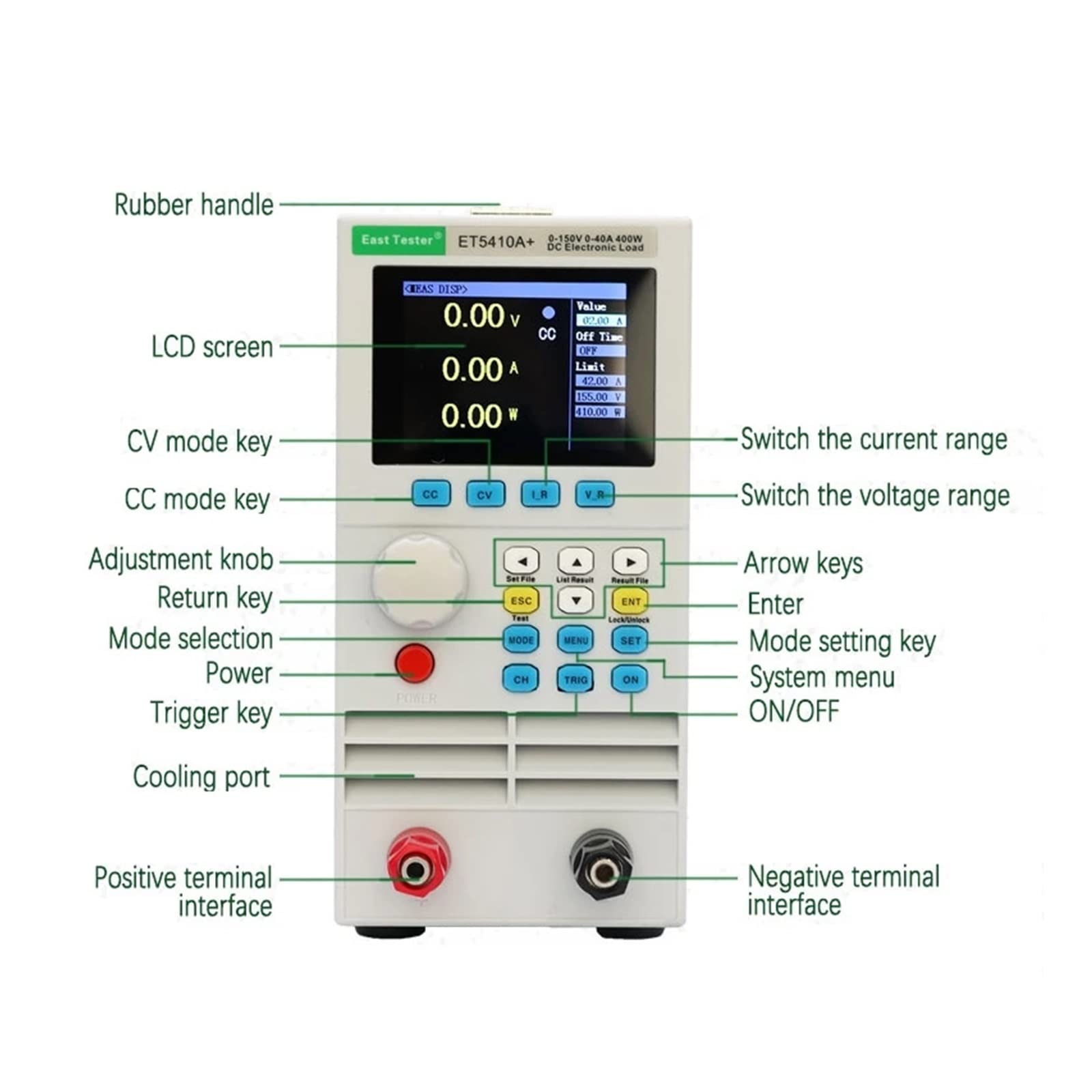 Labornetzteil, 400 W 150 V 40 A Batterietester Einkanaliger programmierbarer DC-Elektroniklast-Batteriekapazitätstester Lastmesser-Monitor