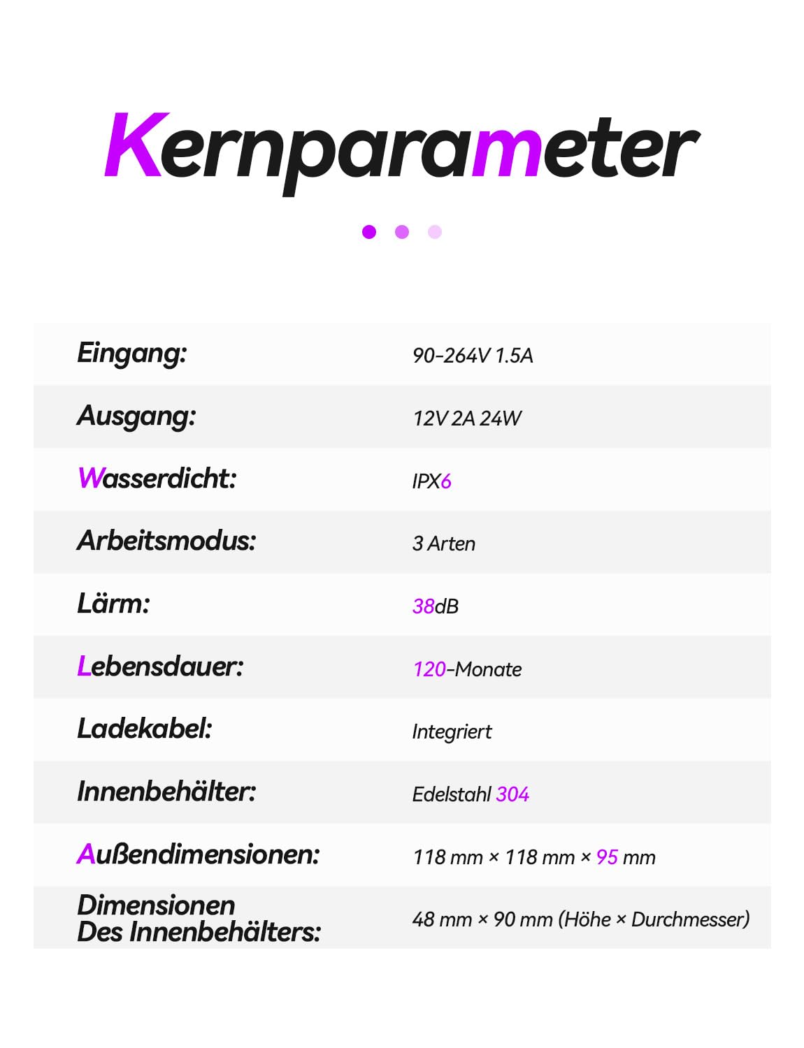 Beser Ultraschallreinigungsgerät Zahnschiene, 46kHz, Zahnschiene Reinigung, Dental Aufbewahrungsdosen Pod Cleaner für Retainer, Gebissreiniger, Zahnprothesen, Schmuck, IPX6, 200ML (Rosa)