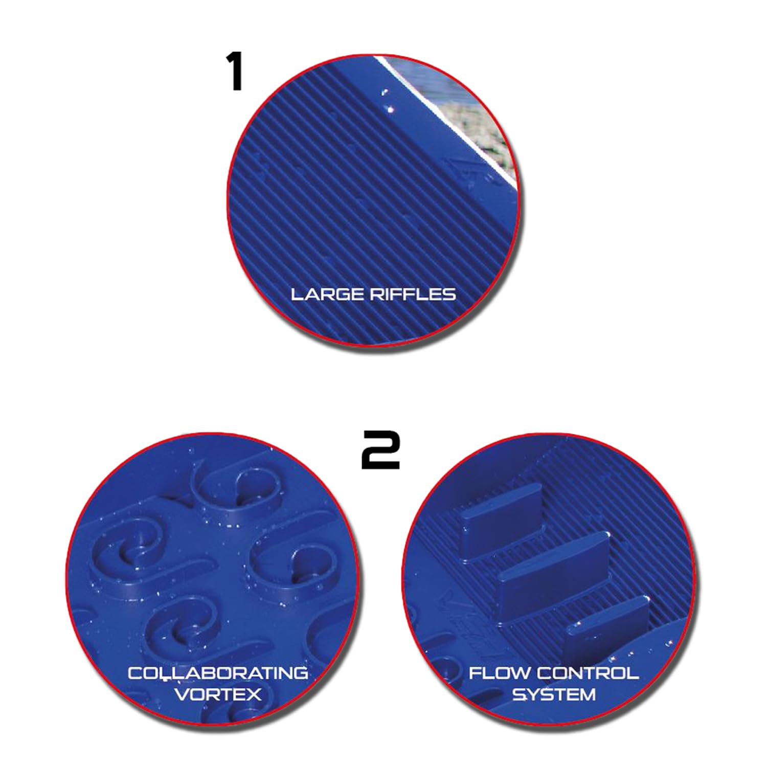 XP Metal Detectors GP-Sluice-VS1 Rampe de Recherche d'or VS1 Vortex Bleue