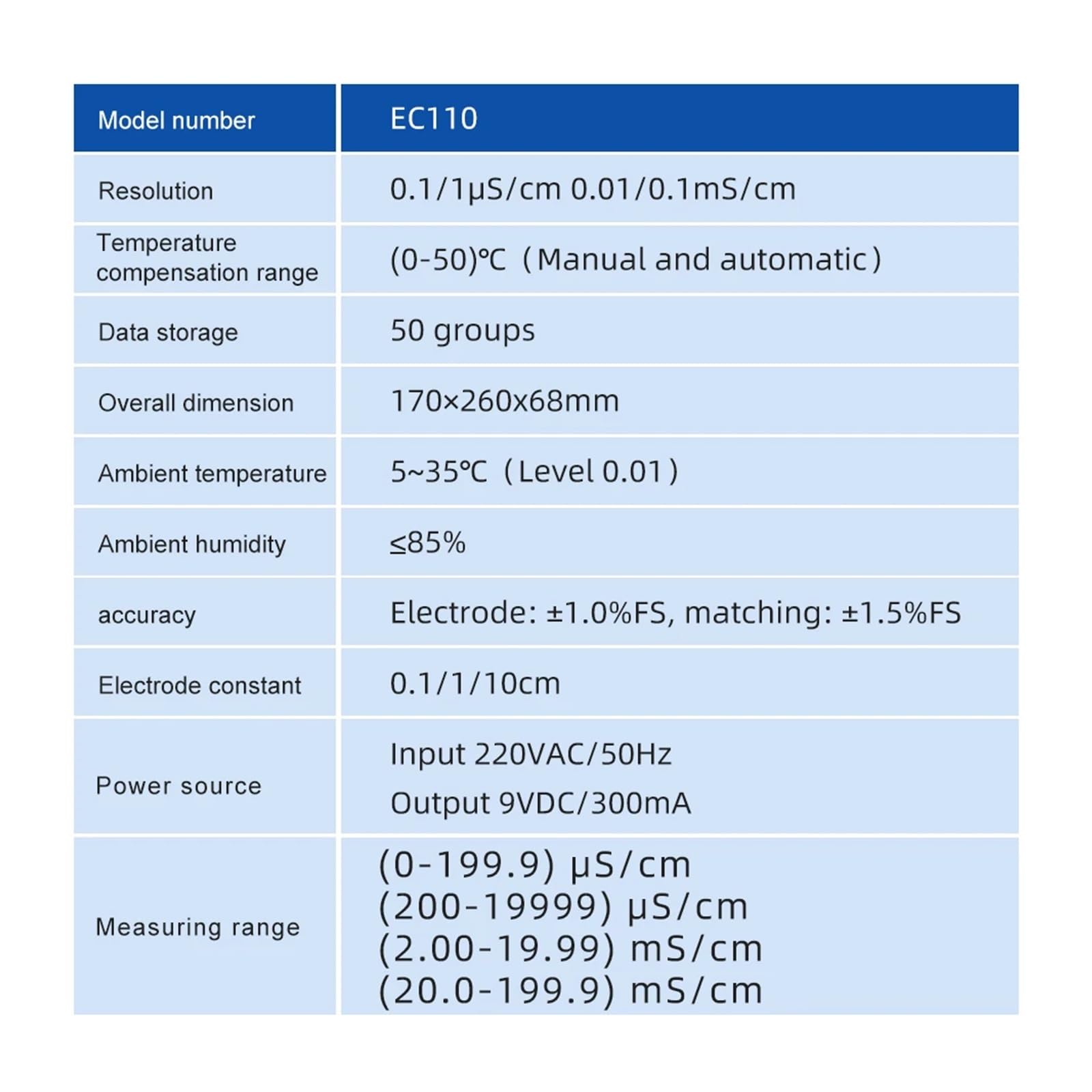 Medidor EC de escritorio de DDS-11C, Monitor de conductividad eléctrica, probador de conductividad de tratamiento de agua Industrial, Analizador de calidad del agua