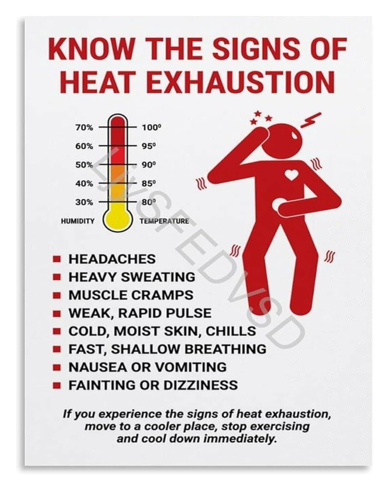 XGINERFEX Heat Exhaustion Warning Signs Poster Educational Infographic on Symptoms and Prevention Health Wall-Art(Framed,08x12inch(20x30cm))