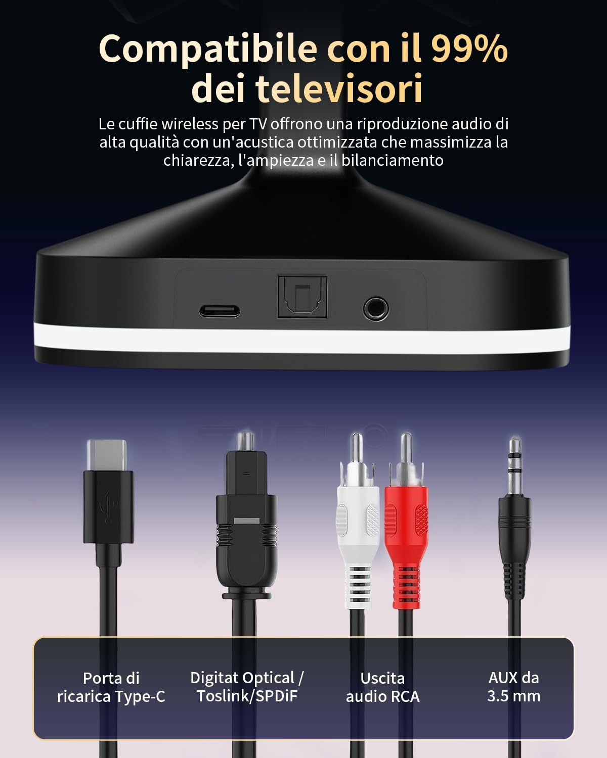 Wantek Cuffie radio per TV, senza fili, per anziani con stazione di ricarica, senza ritardo audio, Bluetooth 5.4, cuffie over-ear con 3 modalità audio