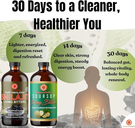 Soursop Bitters & Shilajit Bitters Bundle : Natural Complete Herbal Drink