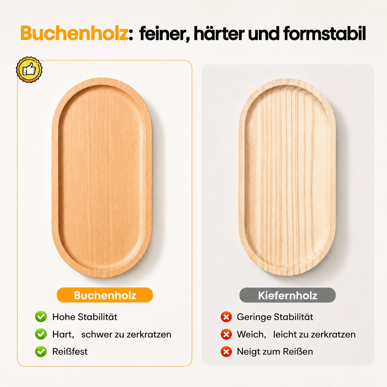 Seutgjie Kleines Dankeschön Geschenke für Kollegen Erzieherin Lehrer Personalisiertes Holztablett mit Gravur und Grußkarten Holz Deko Kleine Aufmerksamkeit Mitarbeiter Geschenke