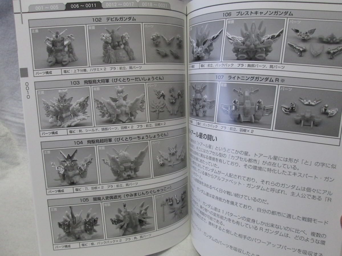 SDガンダム関連資料本セット vinyl chloride ガシャポン戦士 食玩