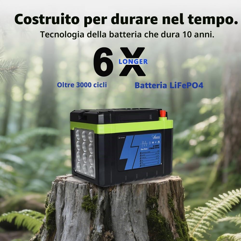 Anern 192Wh Power station portatile, con lampada LED da campeggio, include 2 lampadine illuminanti, batteria LiFePO4, uscita 230V AC/DC/USB, adatta per campeggio, attività all'aperto e emergenze.
