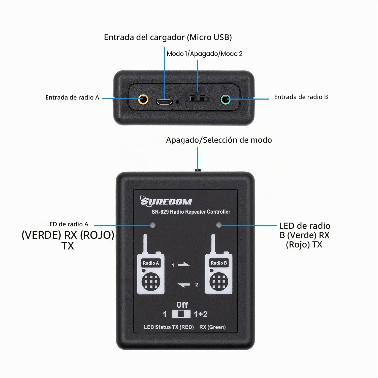 Gam3Gear Surecom SR-629 2 en 1 dúplex Controlador de Radio-repetidor de Banda Cruzada Radio Cable para walkie Talkie