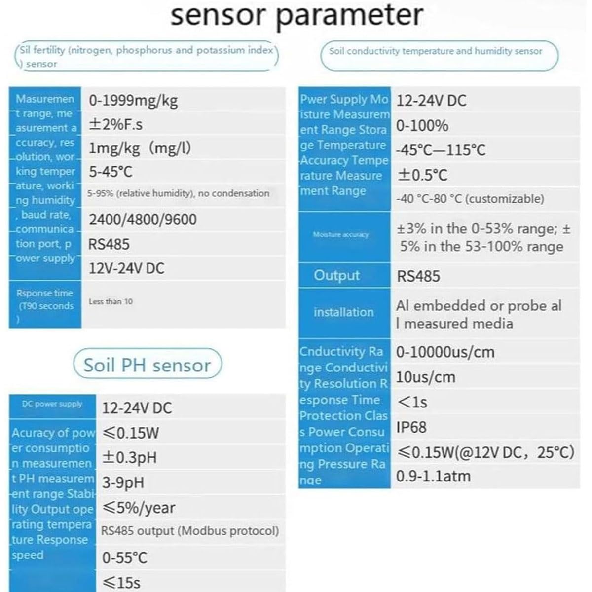 Tester gleby, cyfrowy miernik gleby 7 w 1 z trwałą sondą, tester azotu, fosforu, potasu NPK do testów żyzności gleby o wysokiej dokładności w ogrodzie i pielęgnacji roślin
