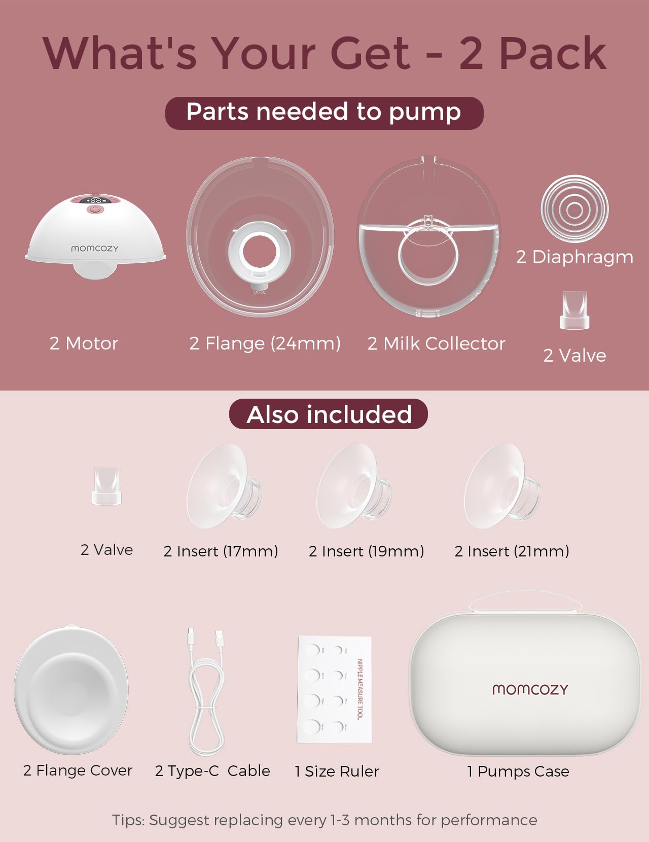 Momcozy M5 Hands-Free Wearable Breast Pump, Double-Sealed Flange for Baby-Like Comfort, 3 Modes & 9 Suction Levels, Portable Electric Pump – 24mm, 2-Pack Cozy Red