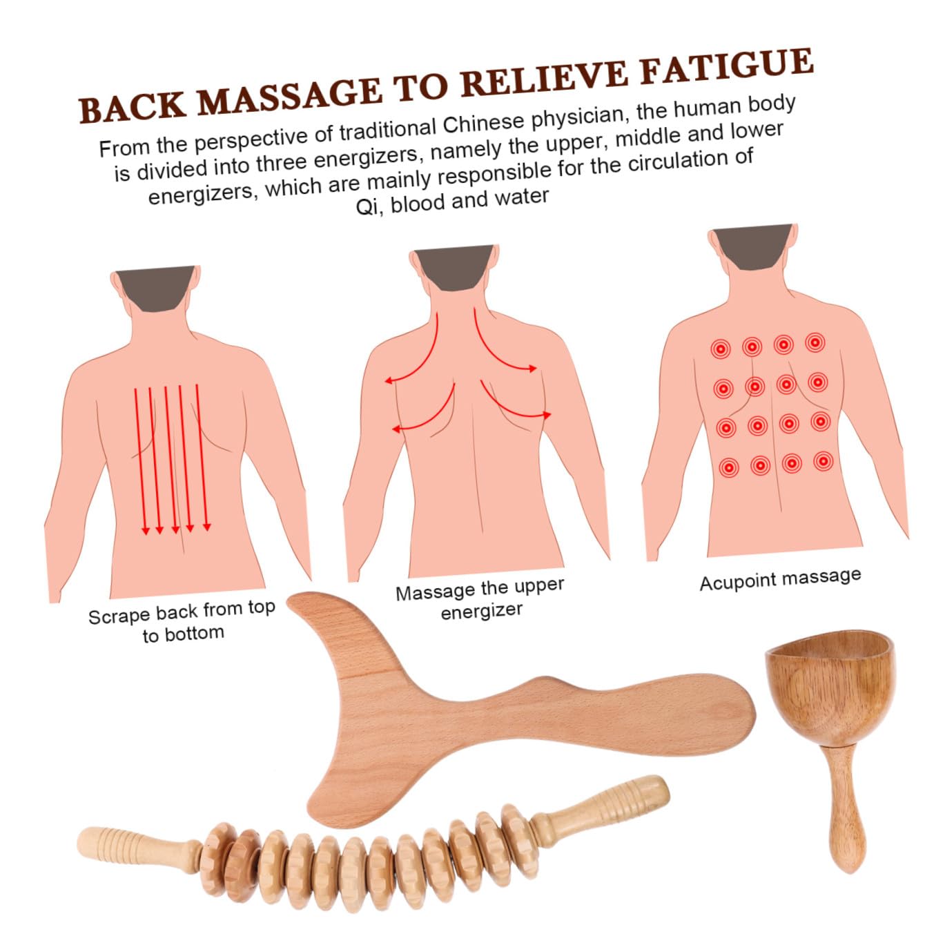 Vaguelly Massaggiatore Corpo e Testa in Legno 3 Pezzi Kit per Massaggi Linfodrenanti Tavola Massaggiante per Uso Domestico