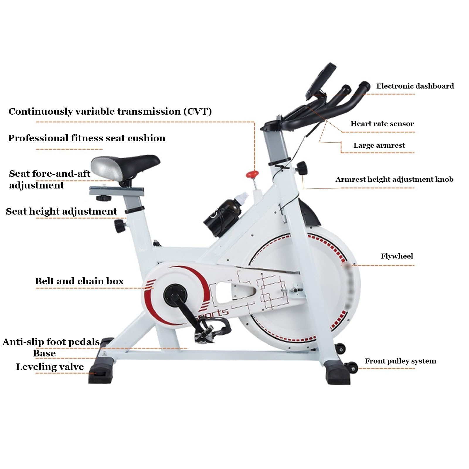 Rower spinningowy do użytku domowego, urządzenie fitness do domu, rower treningowy, urządzenie do treningu kardio, pojemność 120 kg