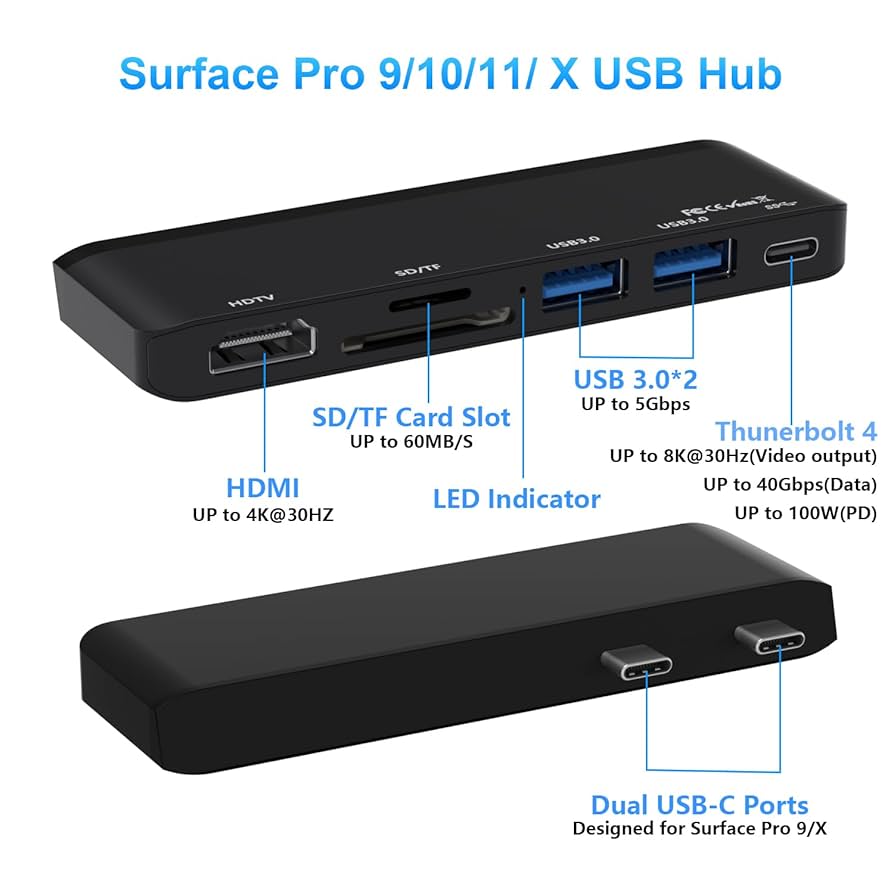 Surface pro 9 ➕surface dock 2 セット Amazon.com: Surface Dock 2,Surface Docking Station 2 with