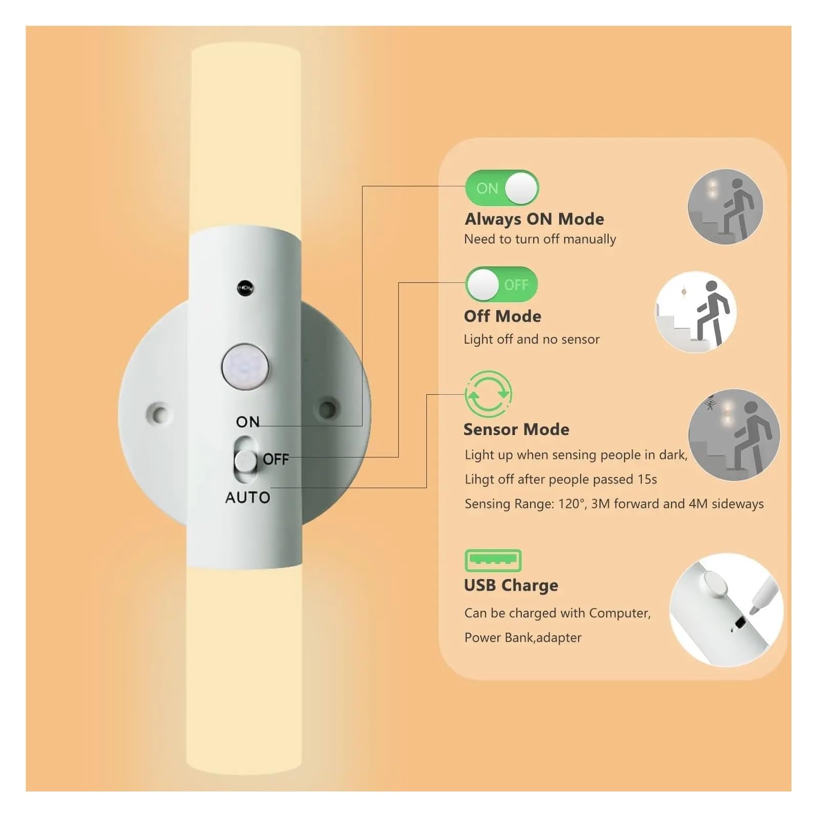 Lámpara De Pared LED Inalámbrica Recargable Con Sensor Movimiento Y Luz Nocturna Rotación 360°, Magnética, For Habitación, Cocina, Escaleras Armarios Fácil de instalar