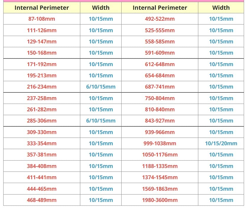 Cinghia Di Distribuzione HTD 3.0M Lp= 4500 4698 5100 - Foto 2