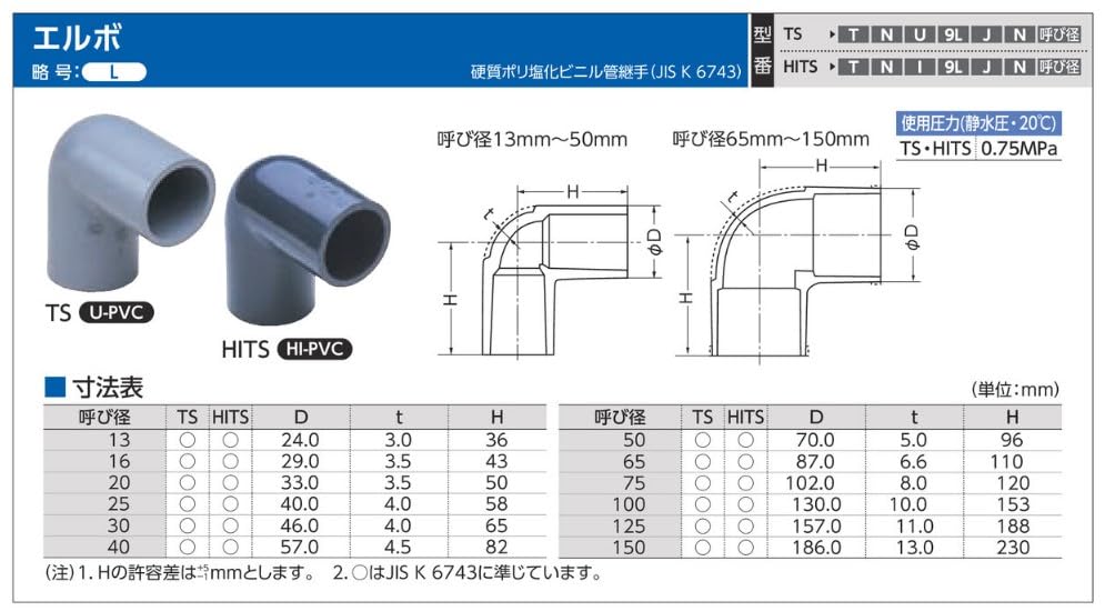 Amazon.co.jp: 旭有機材＜ASAHI AV＞ TS継手(U-PVC) 給水栓エルボ(FL 