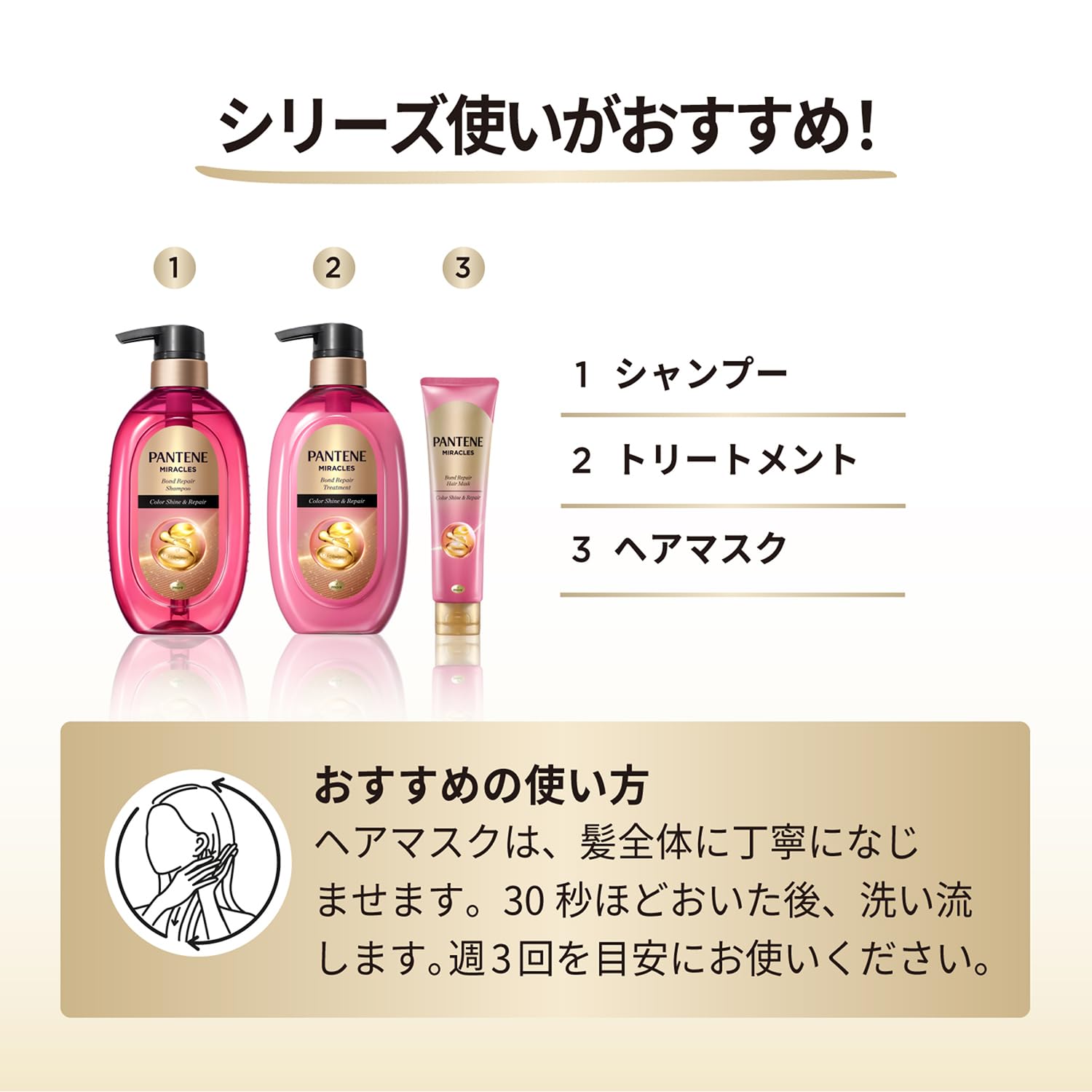 Amazon | パンテーン ミラクルズ シャンプー&トリートメントセット