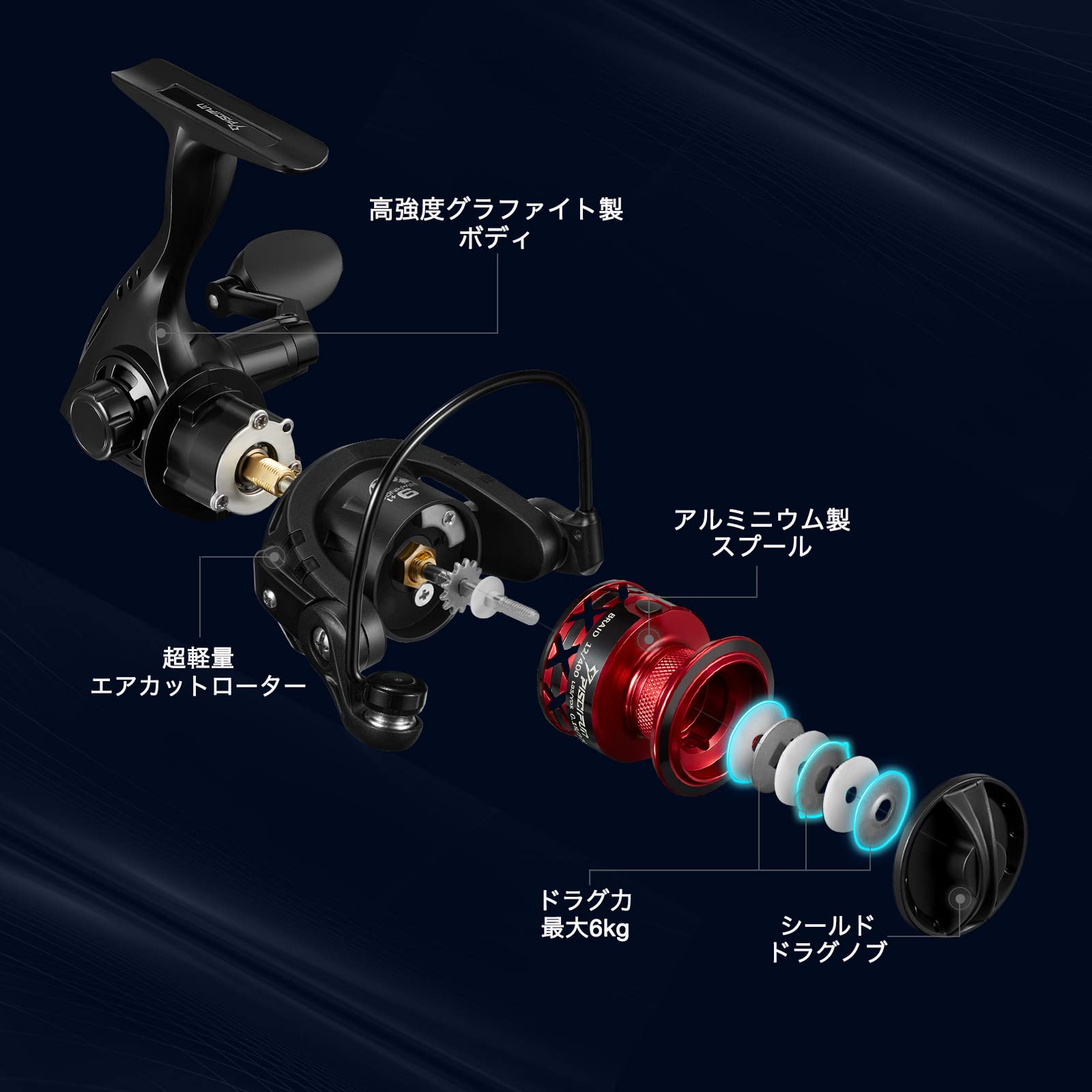 新品未使用 Piscifun chaos 40右ハンドル 新品未使用 Piscifun chaos 40右ハンドル - メルカリ