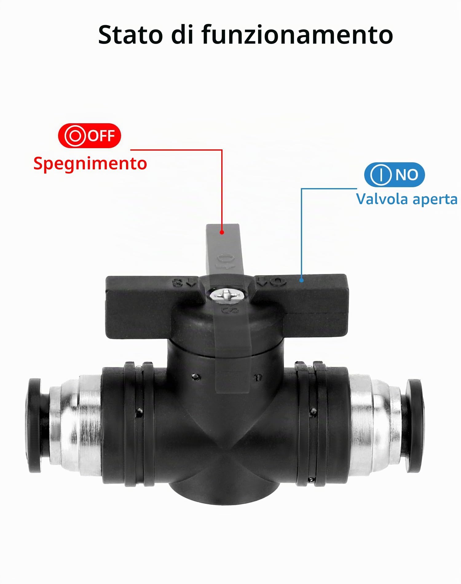 QWORK® 5 pezzi Connettore pneumatico valvola pneumatico, attacco rapido aria compressa per il collegamento rapido di tubi pneumatici (Ø8mm)