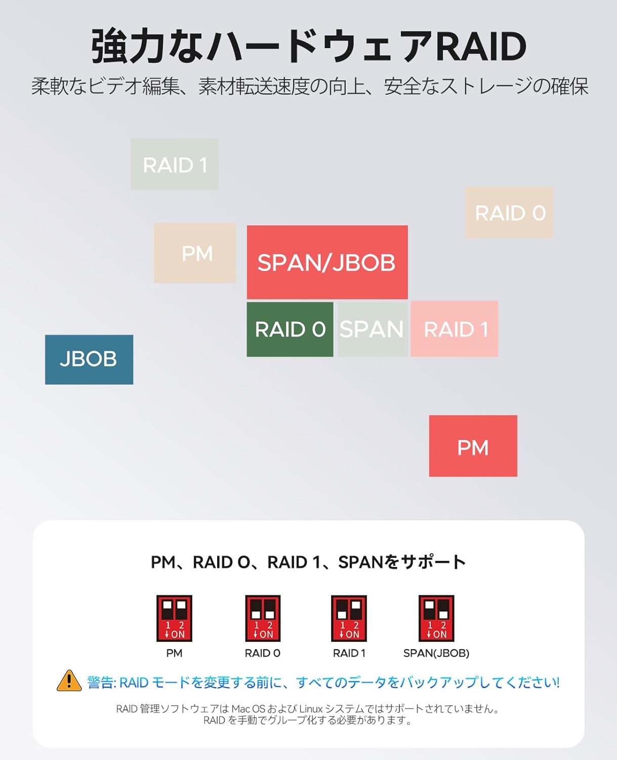 ORICO 9928RU3 RAID mode DIP switch settings