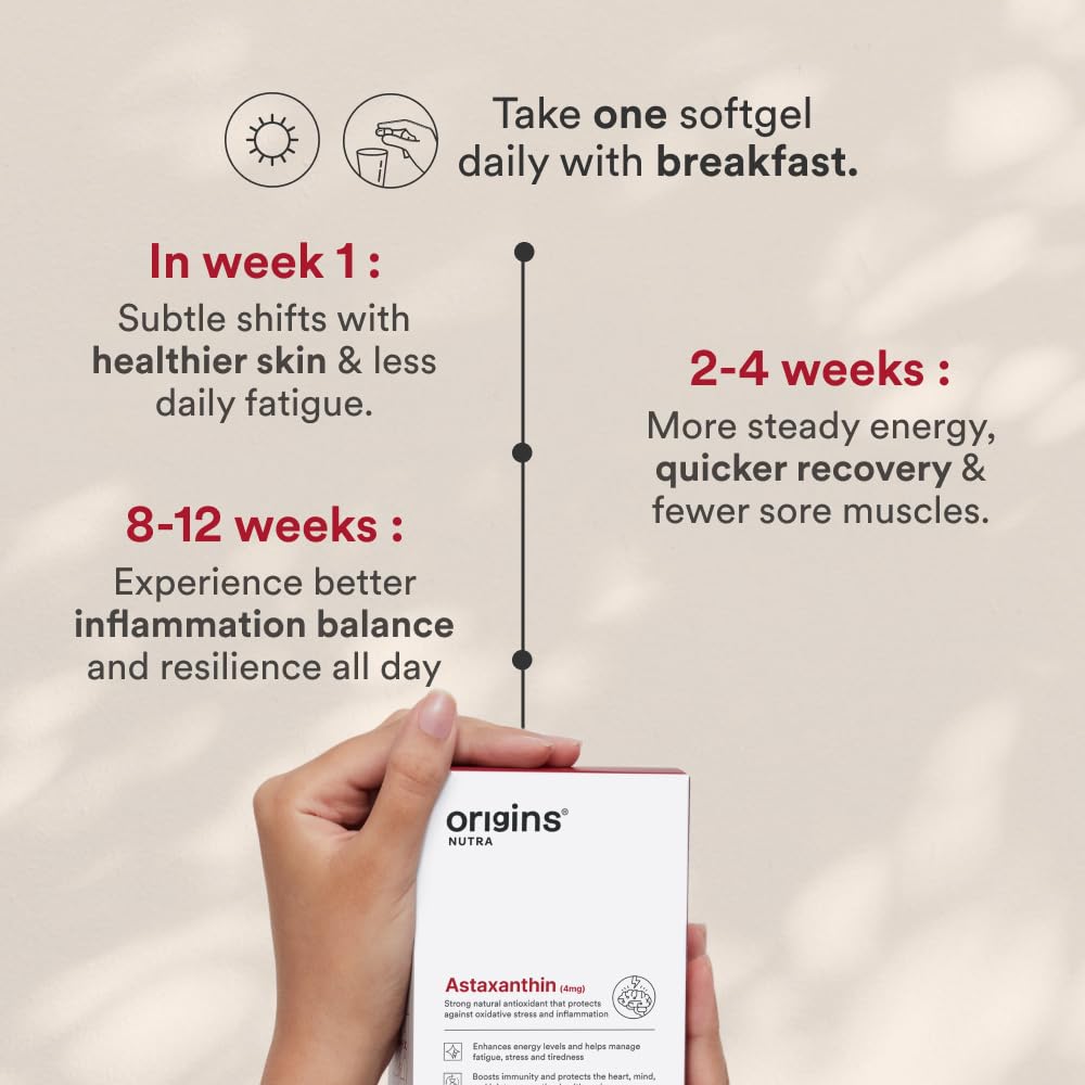 Origins Nutra AstaReal® Natural Astaxanthin 4 mg | Sourced from Japan 3