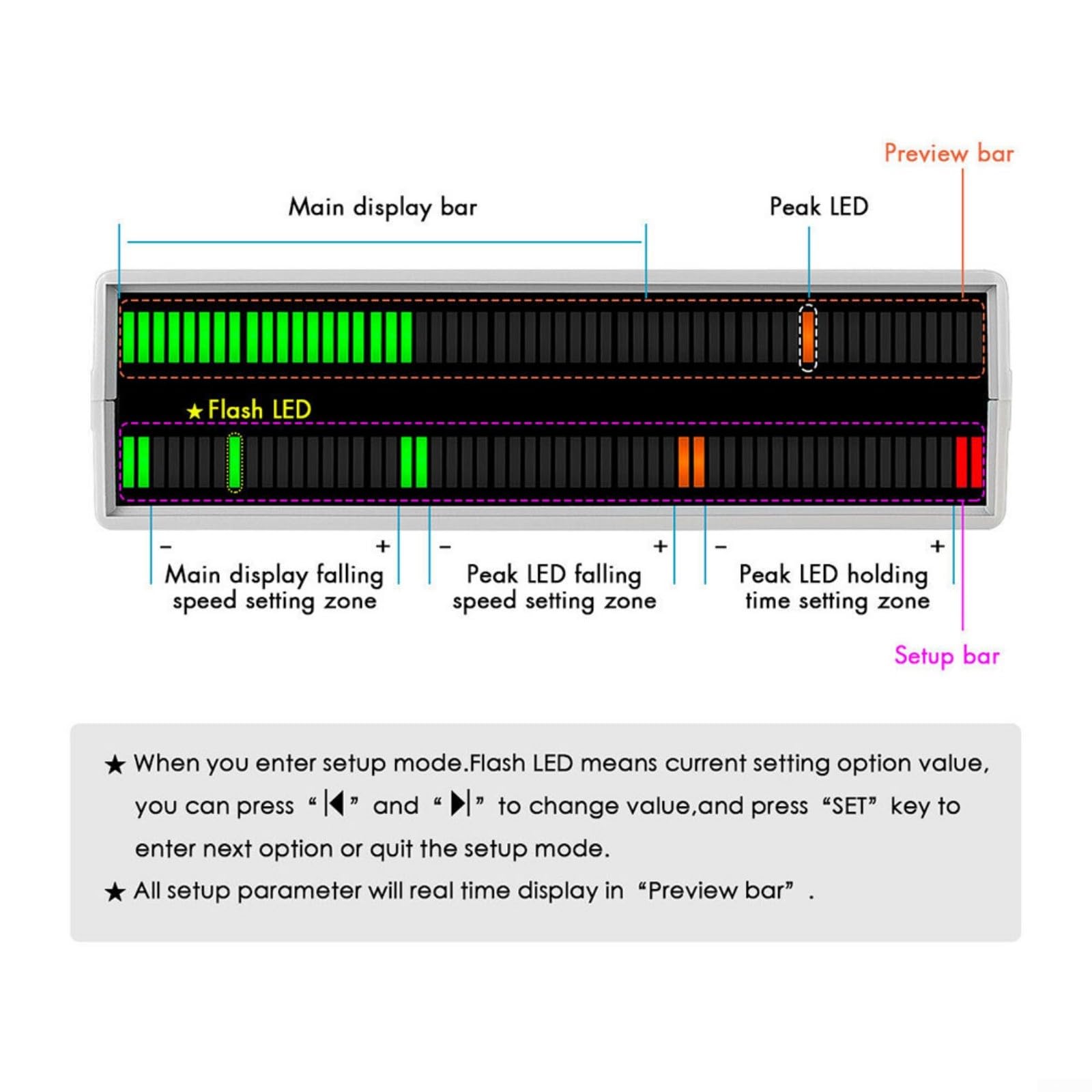 RGB LED Music für spectrum Analyzer 56-Bit für vu Meter With Mic Input | RGB LED für vu Meter,Digital Audio Level Meter For für rca, 5 Display Modes, Real-Time Music Visualizer