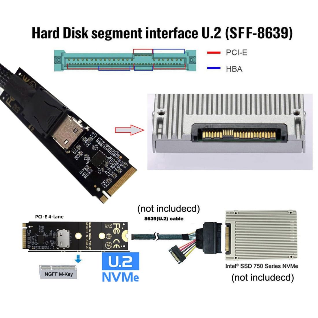 chenyang Oculink SFF-8612 to PCI-E 4.0 NVME M.2 M-Key Host Adapter with ReDriver Chipset Support 2242/2260/2280mm for External Graphics Card & SSD