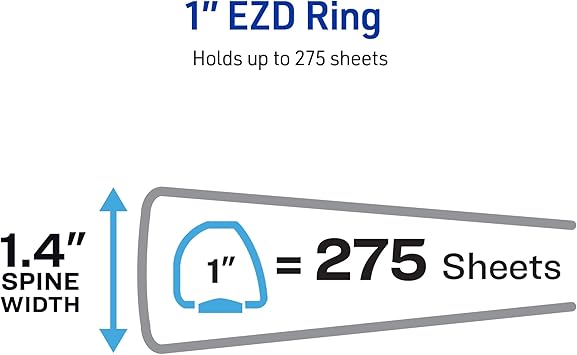 Avery Heavy-Duty View 3 Ring Binder, 1 One Touch EZD Rings, 275-Sheet Capacity, 1.4 Inch Wide Spine, Great for Home, School Supplies, Office, or Organization Needs, 1 White Binder (79199)