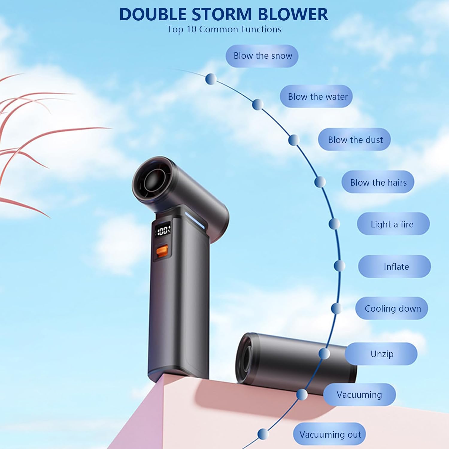 人気，豊富な】 6段ロック風速 ブロワー 洗車 ノズル付きエアダスター ブロワー 強力 大容量 ブロワー 洗車 【1980g超強推力/109m/s  風速最強ブロワー】 ドローン用モーター採用 6000mAh大容量バッテリー マキタ ブロワー 洗車 【1980g超強推力/243MPH大風速最強ブロワー  ... 工業用強度ハンドヘルドブロワー 130K 回転速度モーター人間工学に基づいたデザイン、ワークショップの破片除去ファン用