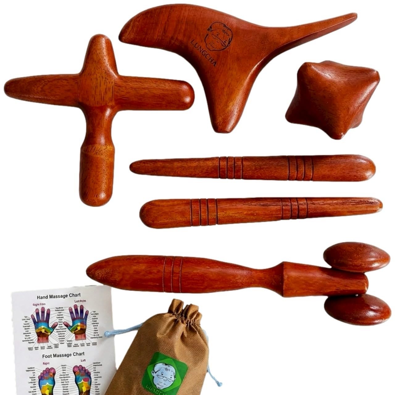 Guide to Tool Bag: Ultimate Tips for Organizing Like a Pro