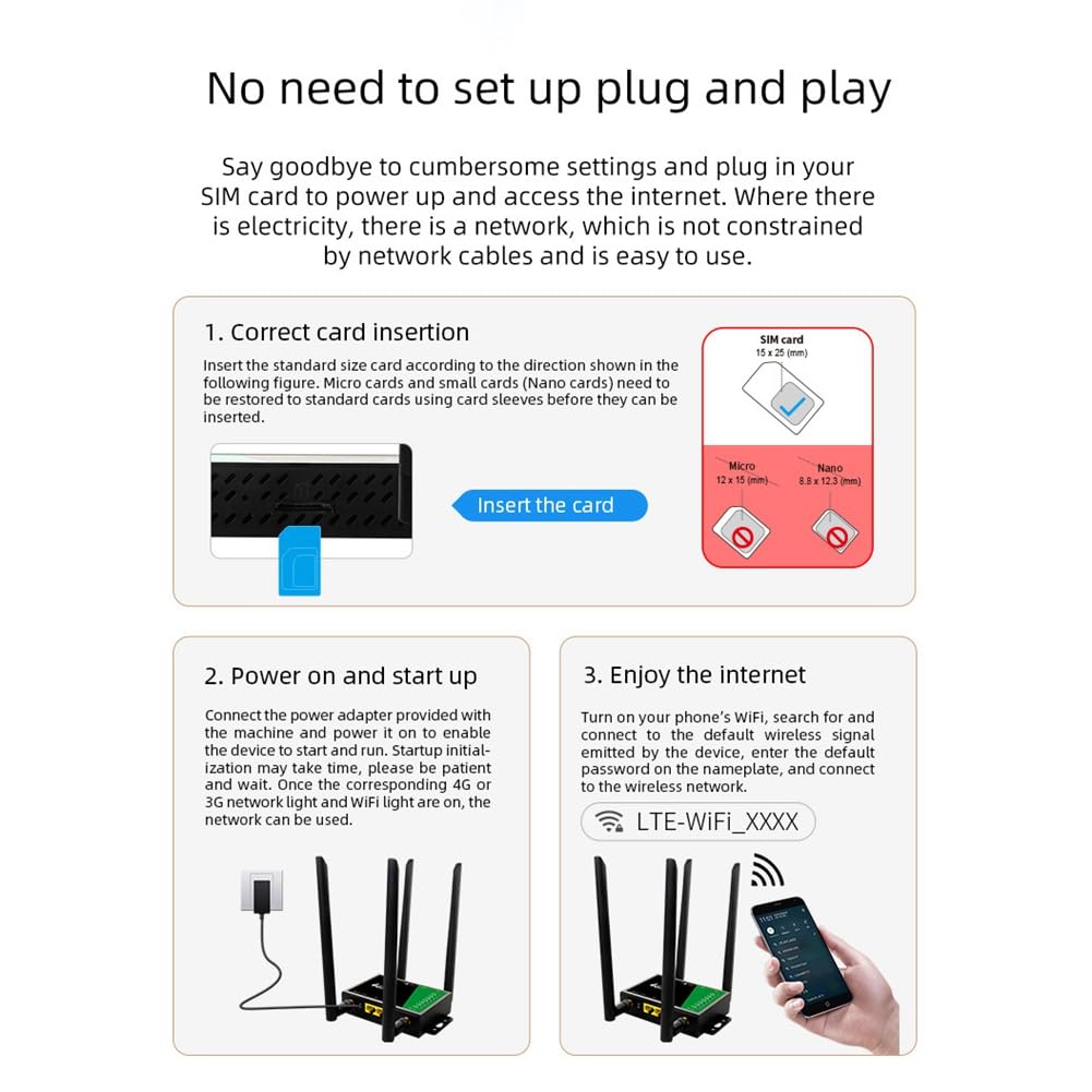 Routeur sans WiFi CPE Industriel 4G, Emplacement pour Carte Sim, Point D'Accès Mobile Portable, Antenne Externe 300Mbps, 32 Utilisateurs, Prise UE