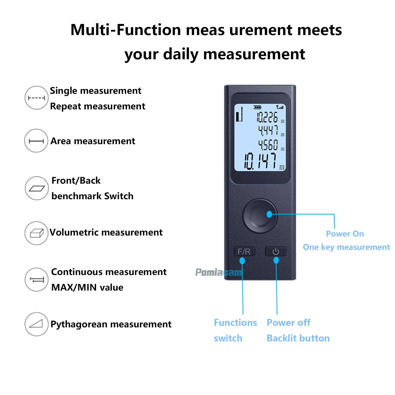 Laser-afstandsmeter Infrarood afstandsmeter Meetinstrument Gebied Volume Lengte Driehoek Pythagoras Handheld Test Tool
