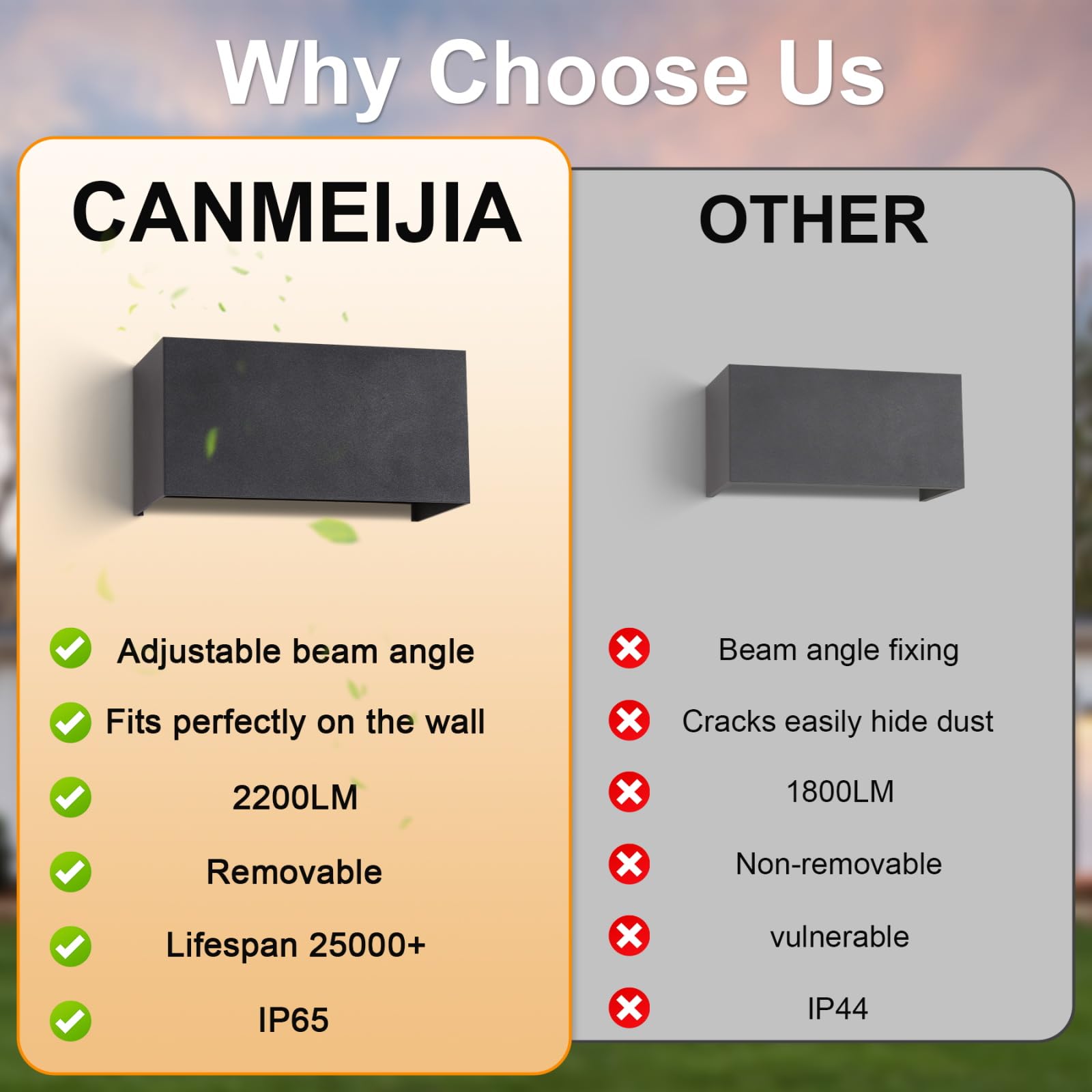 CANMEIJIA Kinkiety Zewnętrzne LED 24W