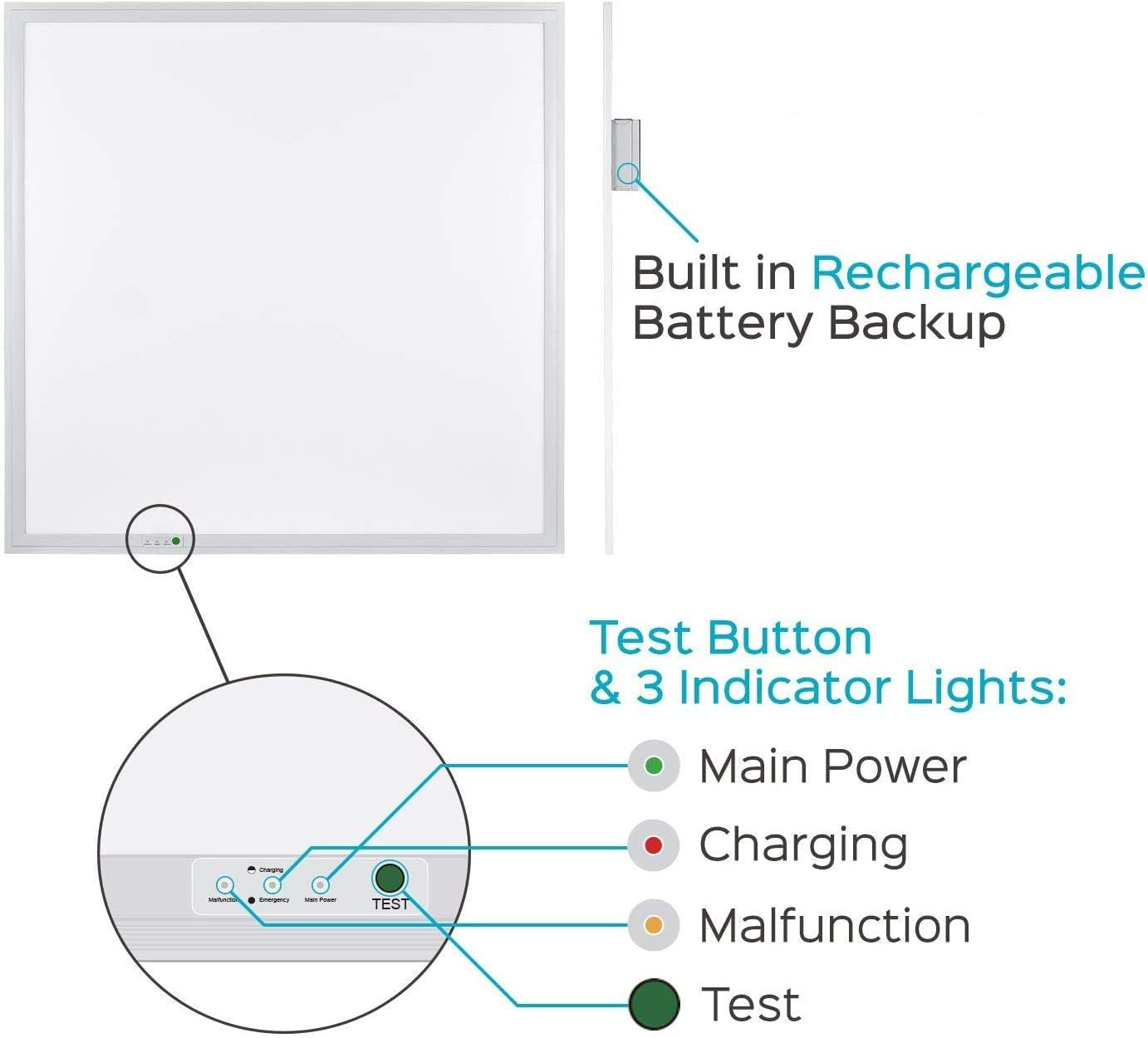 2X2 LED Flat Panel Light Emergency Battery Backup, 40W-3000K/4000K/5000K, 0-10V Dimmable, 4390 Lumens, LED Drop Ceiling Light, 100-277V, and UL Listed, Ultra Thin Edge-Lit (1 Pack)