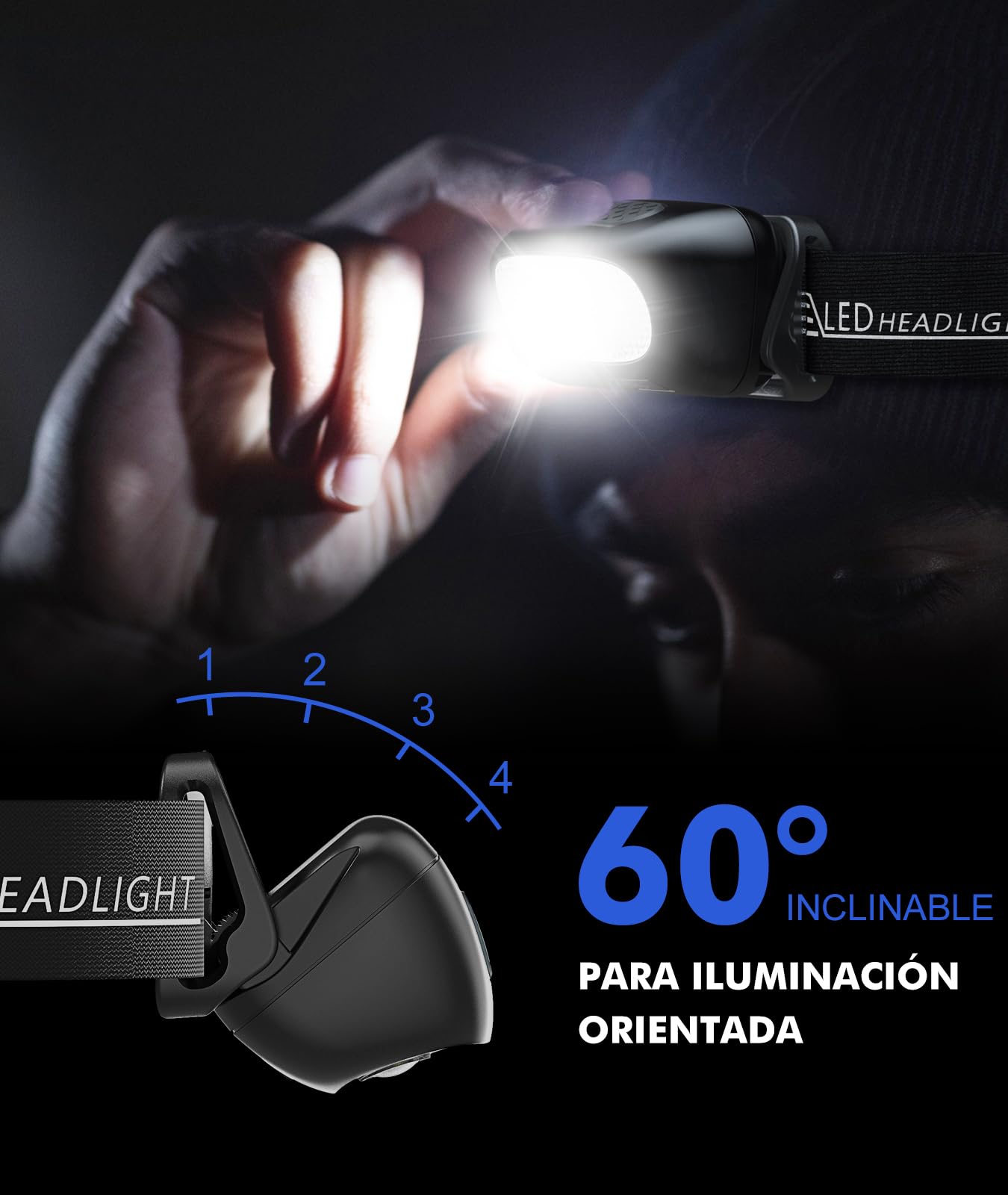 EOIWUY Linterna Frontal, [2 Pack] Linterna Cabeza LED Recargable Súper Brillante con 5 Modos de Luz (Blanca y Roja), IPX4 Impermeable y 60° Ajustable Reflector para Running, Camping, Adultos, Niños