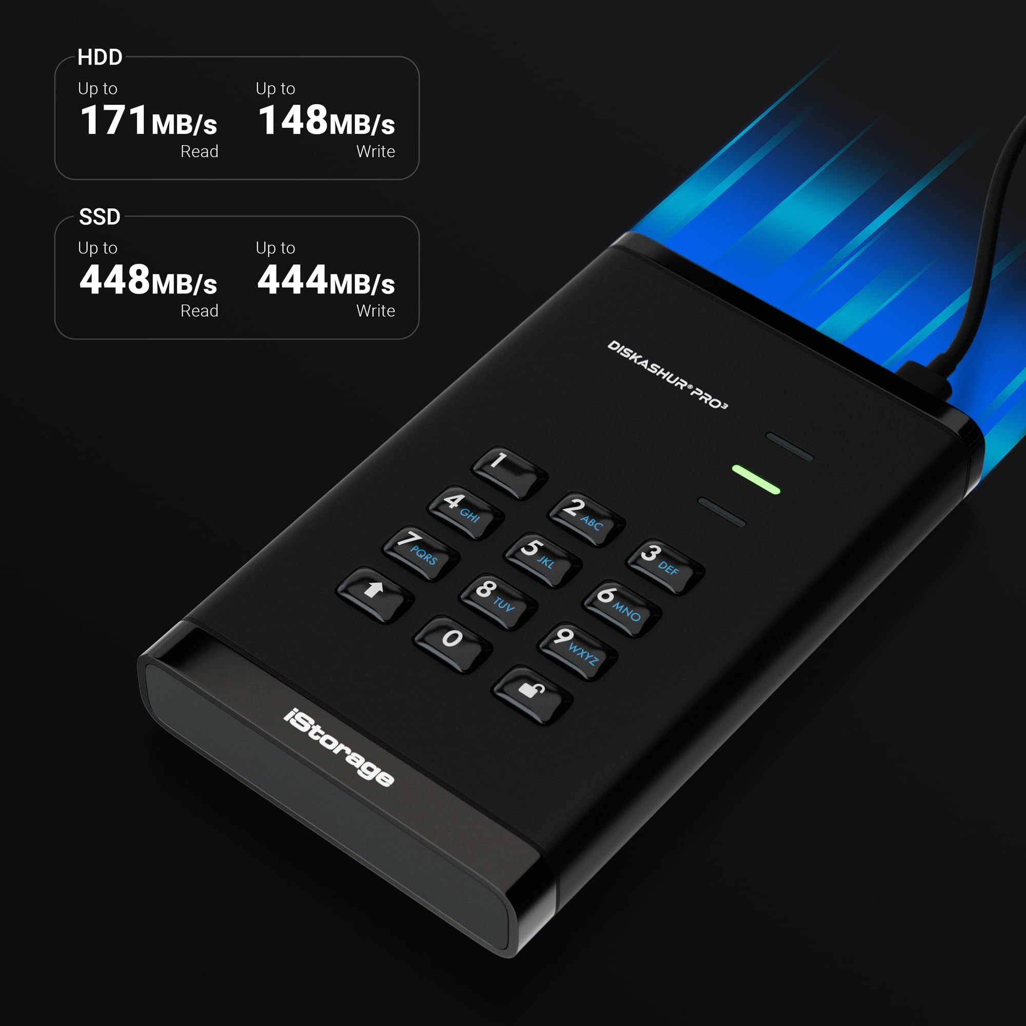 iStorage diskAshur PRO3 SSD 1 TB – sicheres, tragbares Solid-State-Laufwerk – FIPS Level 3 zertifiziert – passwortgeschützt – staub-/wasserdicht – Hardware-Verschlüsselung