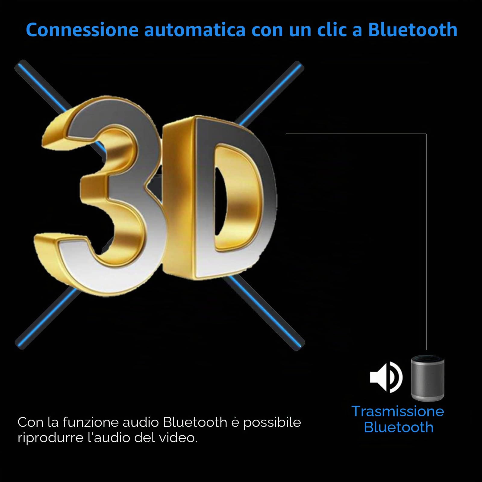 Ologramma 3D, Missyou 52cm LED Proiettore Olografico 3D with WiFi and Bluetooth and Remote e 700 Cartone Animato video, per Mostre, Centri Commercial, Cinema, Aeroporti,Natale