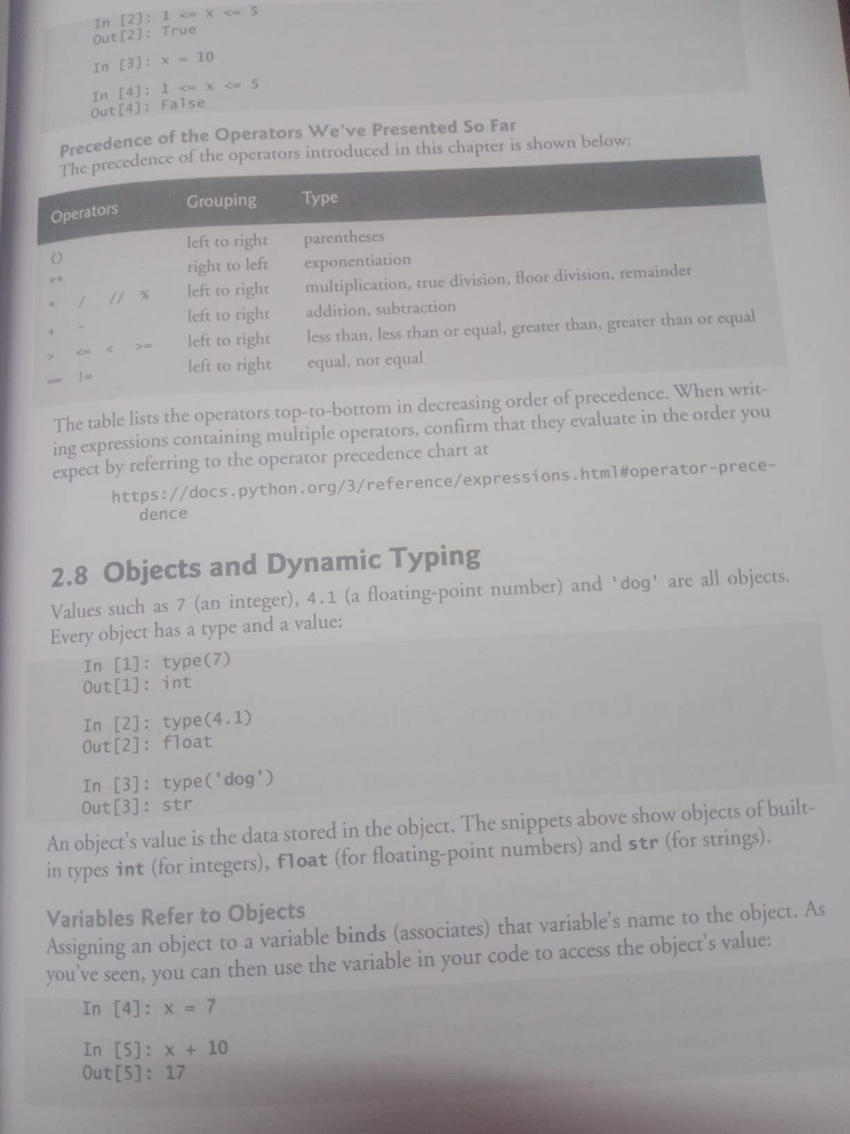 Buy PYTHON FOR PROGRAMMERS, 1ST EDITION Book Online at Low Prices in ...