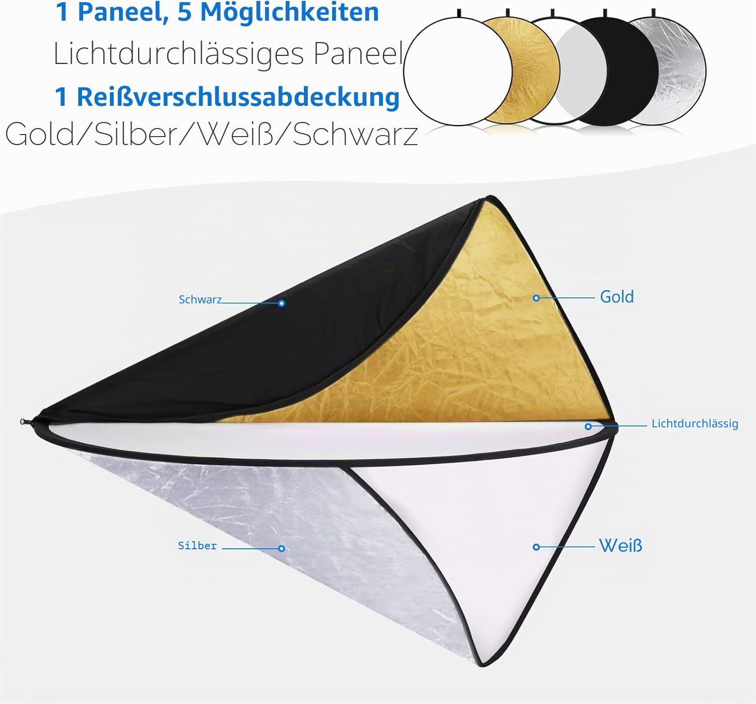 NEEWER 110cm Lichtreflektor Diffusor 5 in 1 Faltbare Multi Disc mit Tasche - Durchscheinend, Silber, Gold, Weiß und Schwarz, Fotoreflektor für Studio Fotografie Beleuchtung im Freien, RF-110