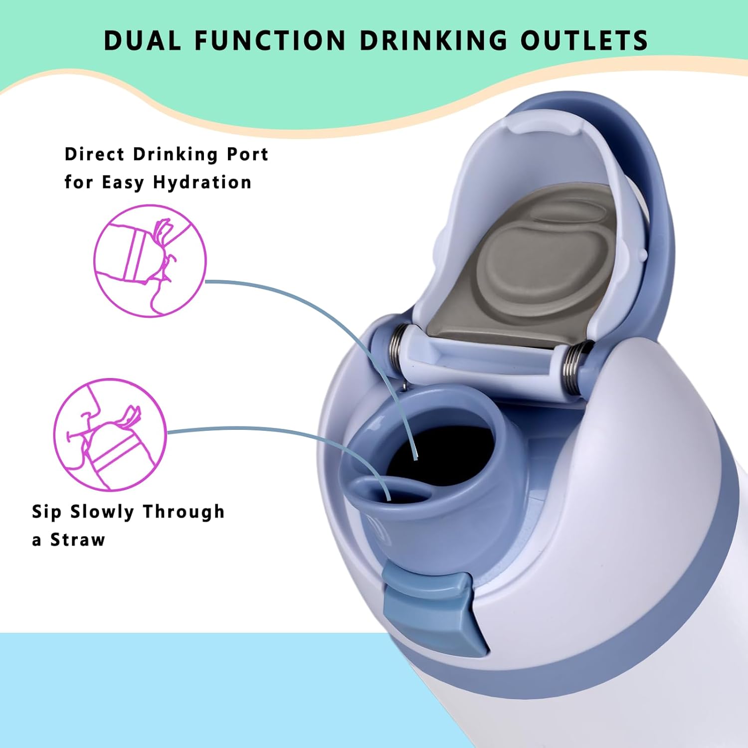 Replacement Lid for Owala Freesip,Compatible with Owala Freesip Water Bottle 16oz 24oz 32oz 40oz,Premium Replacement Accessories for Owala Cap,LeakProof,BPA-Free(Light Blue) - Image 5