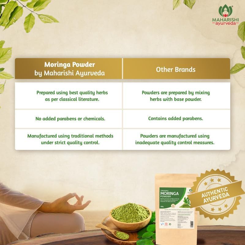 Generic ATS Organic Moringa Powder - 100g Pack of 1 Certified Organic Moringa Churna from Pure Moringa Leaves for Skin & Hair Health, Detoxification and Natural Source of Protein