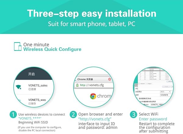 Podazz AR11N 300 Cavo Bridge WiFi Converti la Porta Ethernet RJ45 in ripetitore Wireless Dongle WiFi