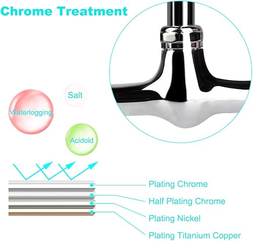 Miniatura 5 de KWODE Grifo de montaje en pared, centro de 8 pulgadas, grifo de fregadero de cocina comercial con boquilla giratoria de cuello de cisne de 6