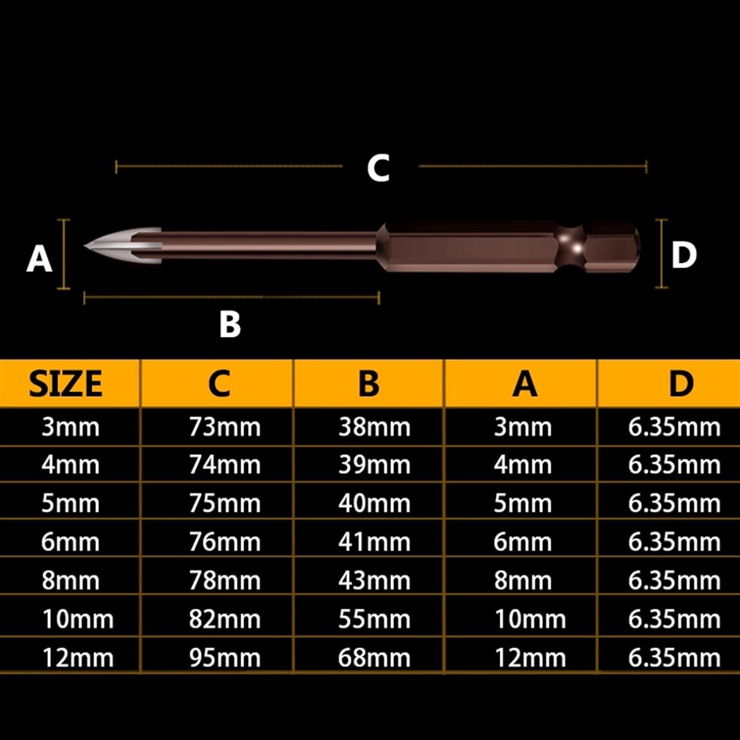 1Pcs Cross Hex Tile Drill Bits Glass Ceramic Concrete Hole Opener 4 Blades Carbide Tip Spear Drill Bit 3/4/5/6/8/10/12mm(4mm) DIOBFZFY