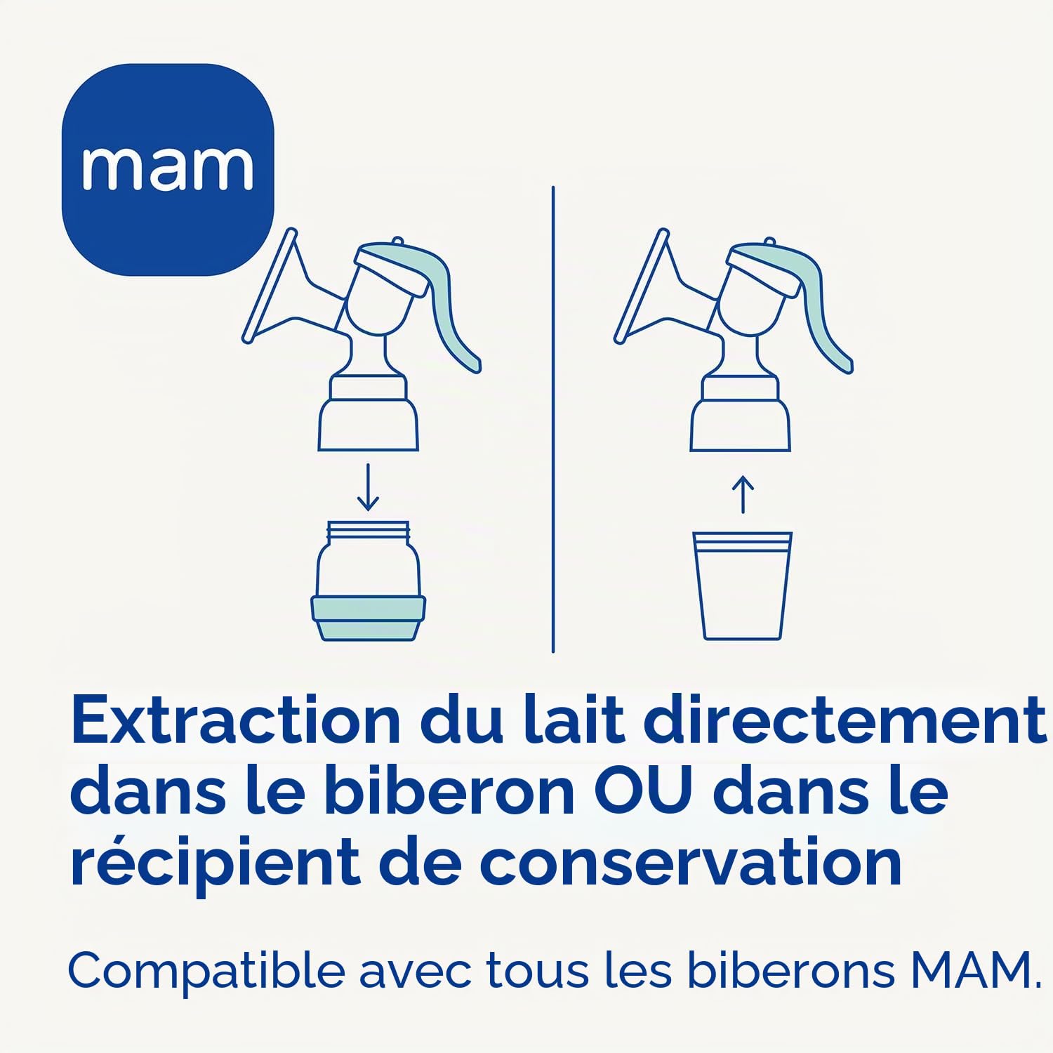 MAM Tire-lait manuel, manipulation facile et relaxante, efficace, hygiénique et confortable avec extraction directe dans le biberon ou le récipient de conservation, comprend un biberon MAM Easy Start