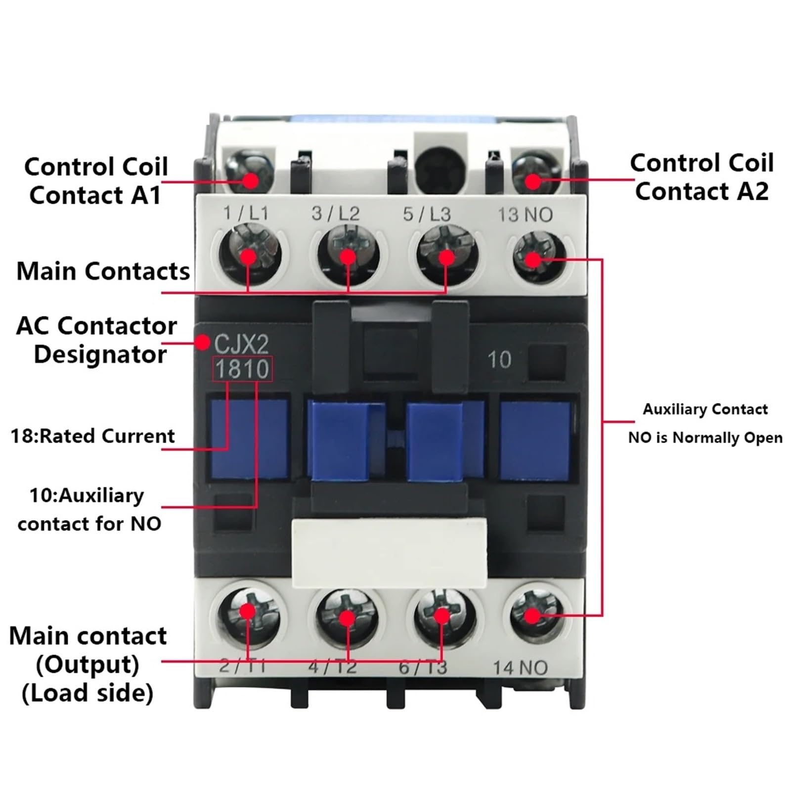 CJX2-1810 LC1 stycznik AC 18 A, 3-fazowy, 3-biegunowy, bez napięcia cewki 380 V, 220 V, 110 V, 36 V, 24 V, 50/60 Hz, montaż na szynie DIN 3P + 1NO normalnie otwarty | AC (AC 380 V)