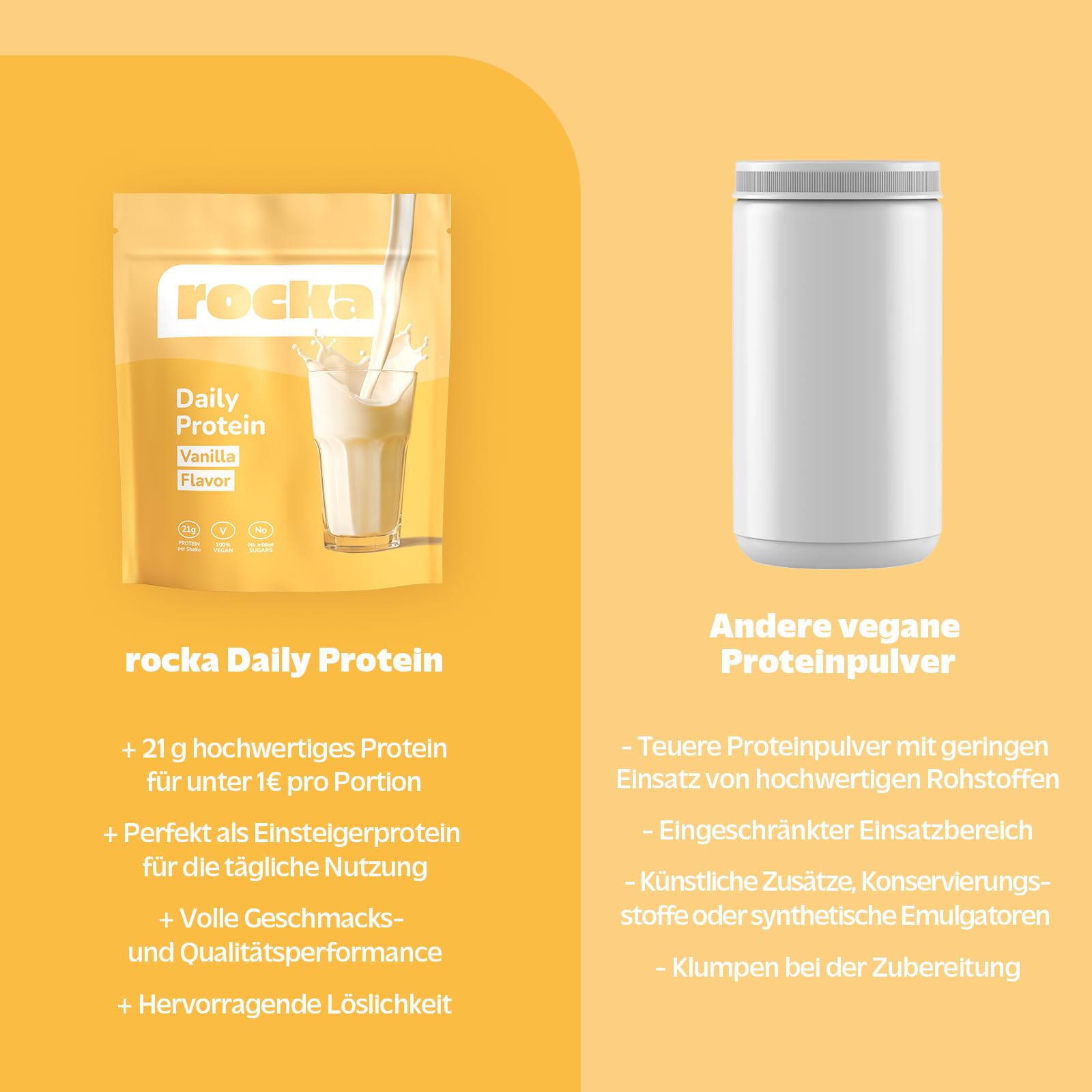 Rocka Nutrition Daily Protein veganes Proteinpulver | Pflanzliches Protein Pulver mit 21 g Protein pro Portion | Perfekt als Shake, im Porridge & für deine Lieblingsrezepte (1 kg, Vanilla)