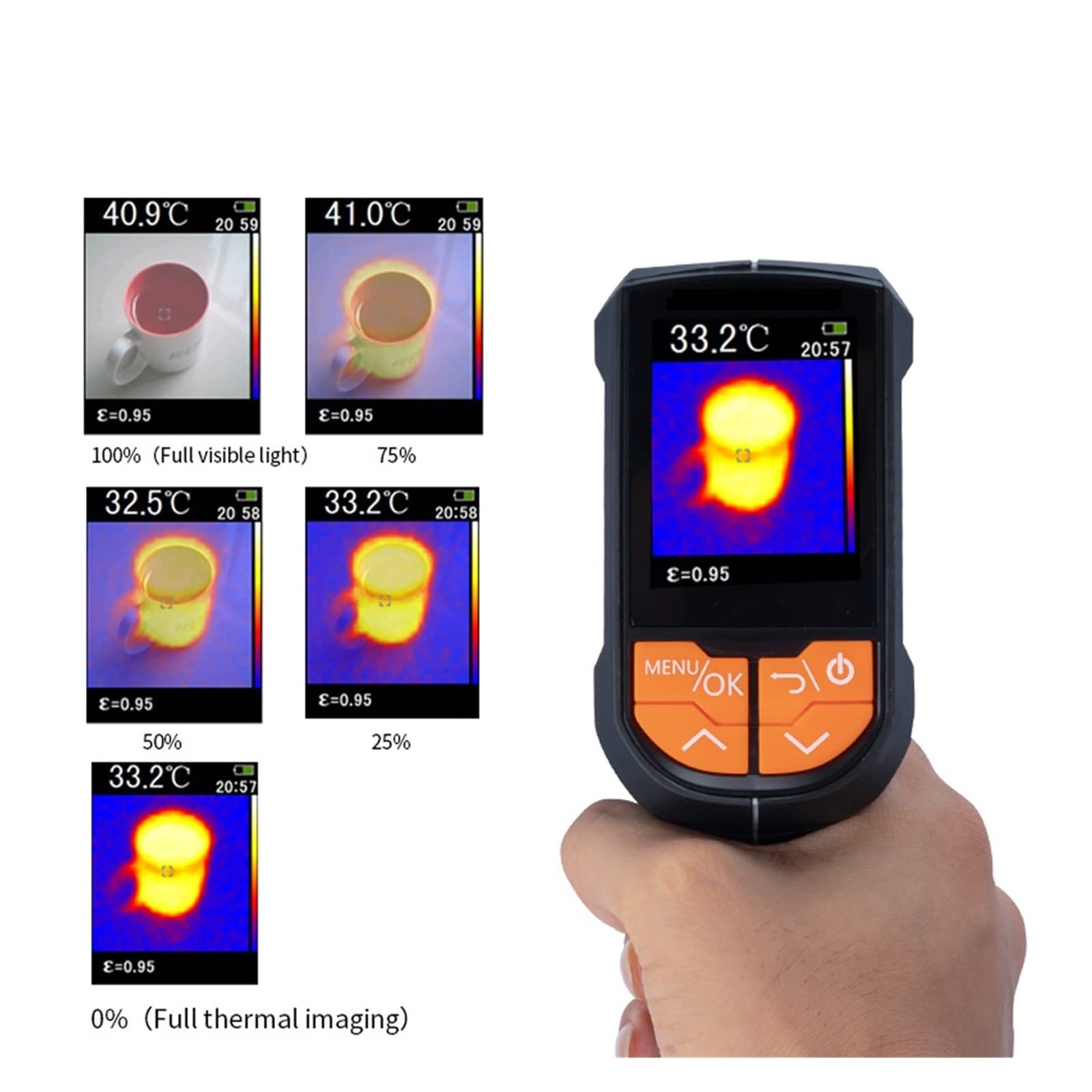 Kamera termowizyjna, Pixel Infrared Sensors Przenośna kamera termowizyjna 2.4-calowy kolorowy wyświetlacz LCD 240 * 320 Rozdzielczość Clear Definition Imaging Camera