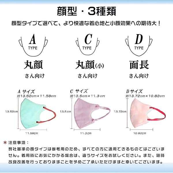 マスク 立体 不織布 55枚 バイカラー 3D 4層 おしゃれ ノーブランド - 3
